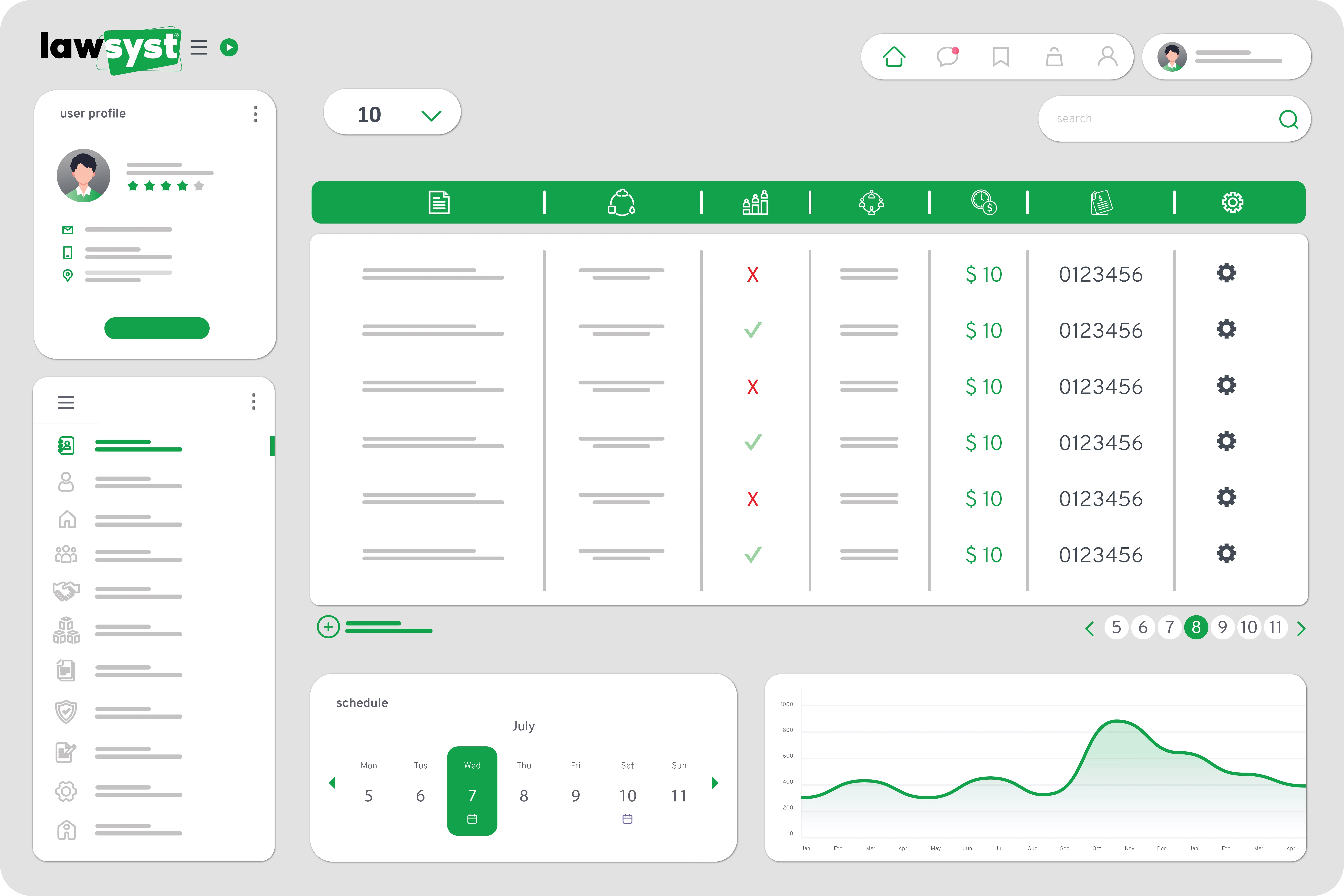 Organized & easy-to-use platform